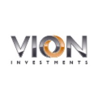 Vion Receivable Investments logo, Vion Receivable Investments contact details