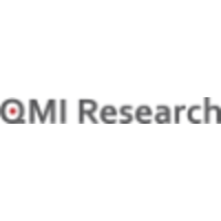 QMI Research logo, QMI Research contact details