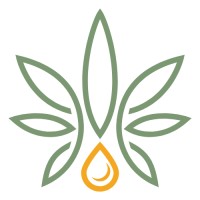 ProLife Hemp logo, ProLife Hemp contact details