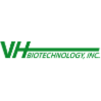 VH BIOTECHNOLOGY, Inc. logo, VH BIOTECHNOLOGY, Inc. contact details