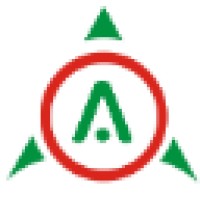 ANKIDYNE logo, ANKIDYNE contact details