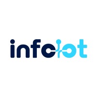 InfoIoT Tecnologia logo, InfoIoT Tecnologia contact details