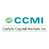 Carlyle Capital Markets logo, Carlyle Capital Markets contact details