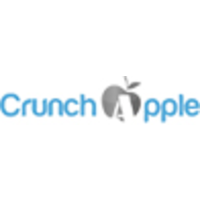 Crunch Apple logo, Crunch Apple contact details