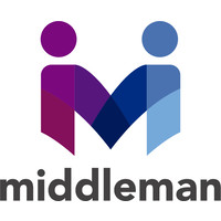 Middleman logo, Middleman contact details