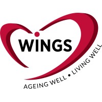 Society for WINGS logo, Society for WINGS contact details