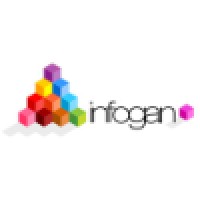 Infogan logo, Infogan contact details