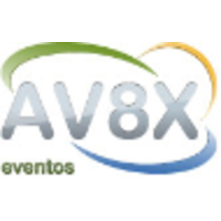 AV8X Eventos logo, AV8X Eventos contact details