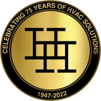 Hoffman & Hoffman, Inc. logo, Hoffman & Hoffman, Inc. contact details