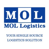 MOL Logistics USA logo, MOL Logistics USA contact details