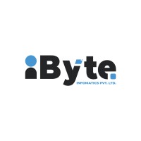 iByte Infomatics Inc. logo, iByte Infomatics Inc. contact details