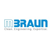 M. Braun logo, M. Braun contact details