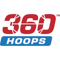 360 Hoops logo, 360 Hoops contact details