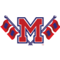 Manatee High School logo, Manatee High School contact details