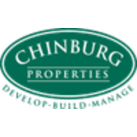 Chinburg Builders logo, Chinburg Builders contact details