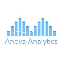 Anova Analytics MX logo, Anova Analytics MX contact details