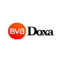 BVA Doxa logo, BVA Doxa contact details