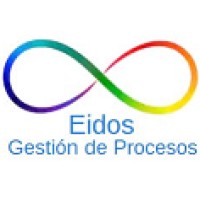 EIDOS.UY logo, EIDOS.UY contact details