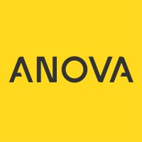 Anova Microsystems Inc logo, Anova Microsystems Inc contact details