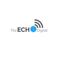 The Echo Digital, T.E.D logo, The Echo Digital, T.E.D contact details