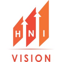 HNI Group logo, HNI Group contact details