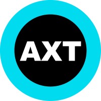 AXT Pty Ltd logo, AXT Pty Ltd contact details