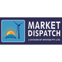 Market Dispatch logo, Market Dispatch contact details