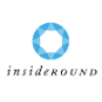 InsideRound Financial logo, InsideRound Financial contact details