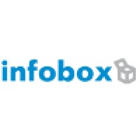 Infobox logo, Infobox contact details