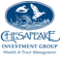 Chesapeake Investment Group Inc logo, Chesapeake Investment Group Inc contact details