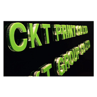 CKT Print Co.,Ltd logo, CKT Print Co.,Ltd contact details