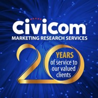 Civicom Marketing Research Services logo, Civicom Marketing Research Services contact details