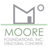 Moore Foundations Inc logo, Moore Foundations Inc contact details