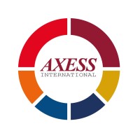 AXESS International logo, AXESS International contact details