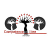 Competence Online logo, Competence Online contact details