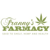 Franny’s Farmacy logo, Franny’s Farmacy contact details