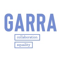 Garra logo, Garra contact details