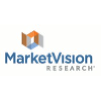 MarketVision Research logo, MarketVision Research contact details