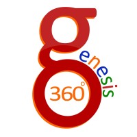 Genesis 360 LLC logo, Genesis 360 LLC contact details