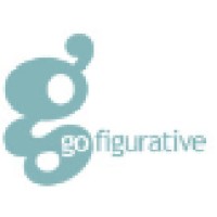 Go Figurative logo, Go Figurative contact details