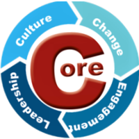 Core Change logo, Core Change contact details