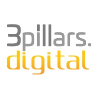 3Pillars.Digital logo, 3Pillars.Digital contact details