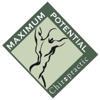 Maximum Potential Chiropractic logo, Maximum Potential Chiropractic contact details