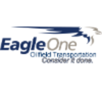 EagleOne Logistics, Inc. logo, EagleOne Logistics, Inc. contact details