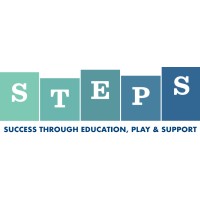 STEPS logo, STEPS contact details