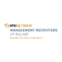 Management Recruiters of Racine logo, Management Recruiters of Racine contact details