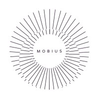 Mobius Method logo, Mobius Method contact details