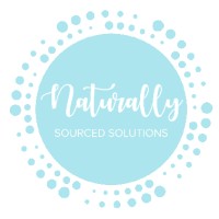 Naturally Sourced Solutions logo, Naturally Sourced Solutions contact details