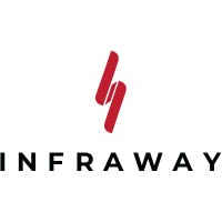 Infraway logo, Infraway contact details