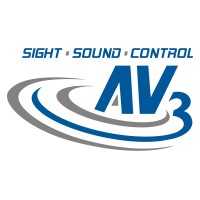 AV3 logo, AV3 contact details